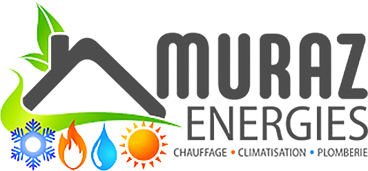 muraz energies